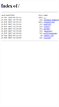 Mobile Screenshot of betaproducts.kaspersky-labs.com